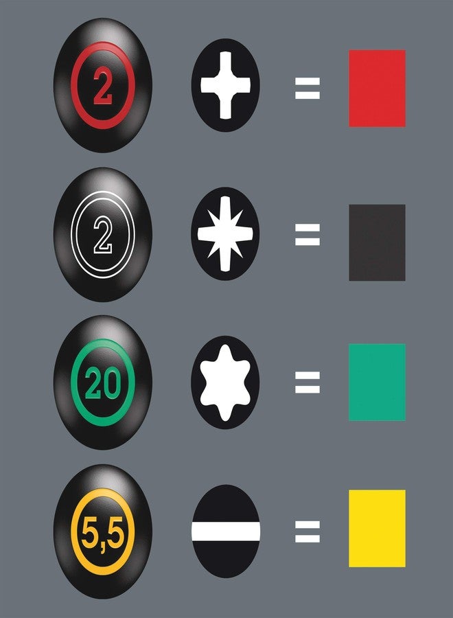 Wera 300/7 Mixed Kraftform & Stubby Set 7pc Phillips/Slotted - Image 4