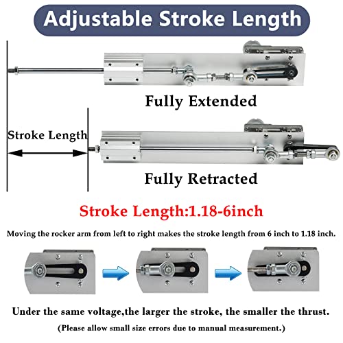 JQDML Upgrade Powerful Motor DIY Reciprocating Linear Actuator DC 24V 120rpm High Torque 40 lbs Adjustable Stroke 30-150mm/1.18-6” with Switching Power Supply(24V150mm120rpm) - Image 4