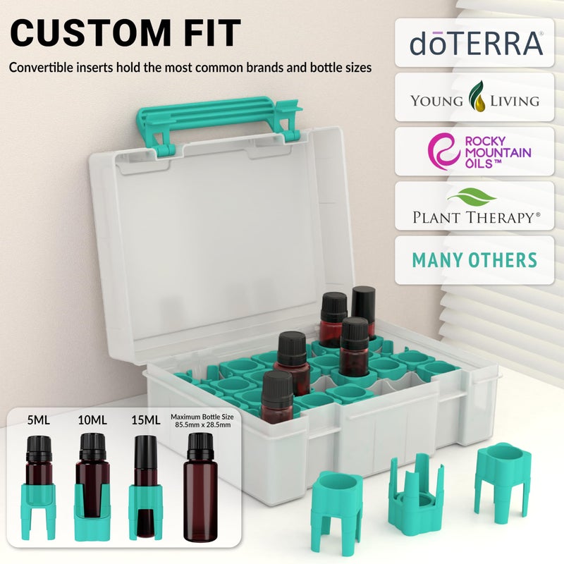 GPG2 Essential Oil Organizer, 35-Bottle Essential Oil Storage Case for Shelf & Travel, Hard Carrying Case for doTERRA, Young Living, 5ml/10ml/15ml/Roller Bottles, Stickers Included, Teal - Image 2