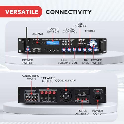 Pyle 3000W Multi-Channel Bluetooth Wireless Power Amplifier - Rack Mount - Stereo Receiver w/ FM Radio - USB/SD - Dual Mic w/ Echo - RCA - Headphone - LED Display - Cooling Fan - P3001BT - Image 2