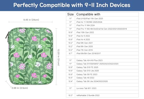 Dadanism 911 Tablet Sleeve Bag Carrying Case for iPad A16 11th Gen 11 iPad 10th Gen 109 Air 54 iPad Air M4Pro 11 iPad 987th Galaxy Tab A11 Plus 11 Remarkable 2 103Papaver Rhoeas - Image 3