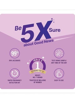 Mankind Prega News One Step Urine HCG Pregnancy Test Kit Device 6Pack  - Image 4