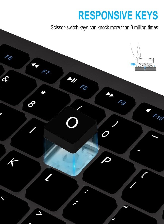 سبراين طقم لوحة مفاتيح وماوس لاسلكي من SPARIN لأجهزة iPad، لوحة مفاتيح وماوس بلوتوث لأجهزة iPad Pro M4 و iPad Air M2 2024 (13 بوصة و11 بوصة)، iPad Air الجيل الخامس والرابع، iPad الجيل العاشر والتاسع والثامن، أسود - Image 3