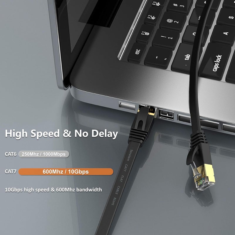Senetem Cat 7 Ethernet Cable 25 ft High Speed 10Gbps 600MHz, Shielded Ethernet Cord, LAN Cable with RJ45, Weatherproof Flat Internet Network Patch Cord, Fast LAN Wire for Gaming, PS5/4/3, Xbox, Modem, Router - Image 2
