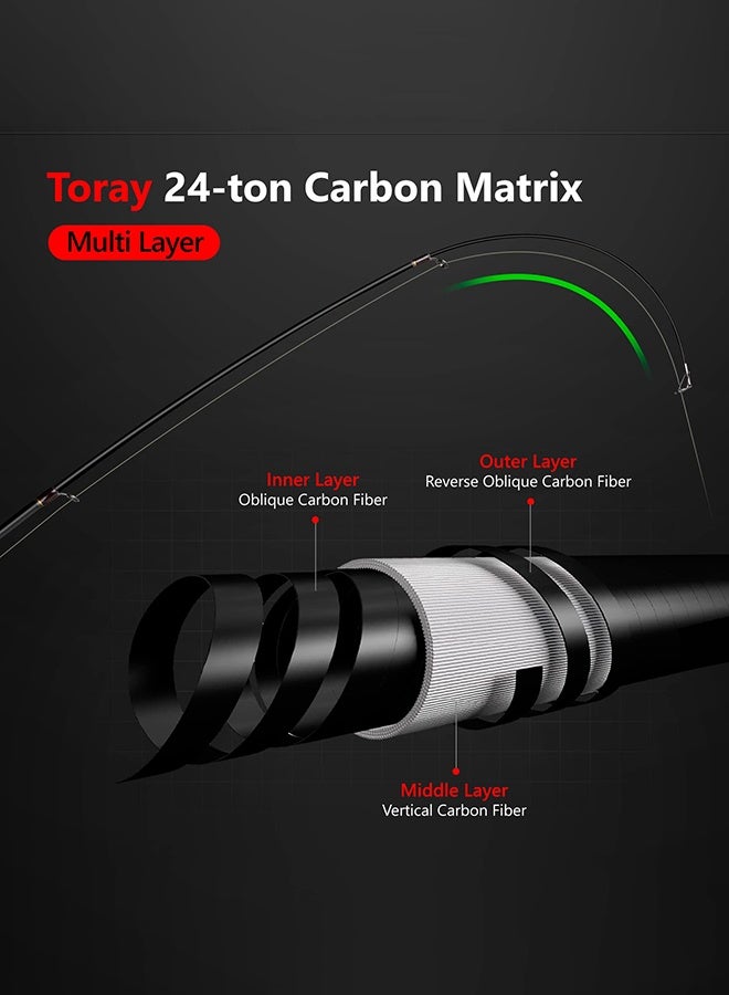 Arabest 24-Ton Carbon Matrix Telescopic Fishing Rod Pole, 12 +1 Shielded Bearings Stainless Steel BB Spinning Reel, Travel Freshwater Fishing Gear(1.8m) - Image 4