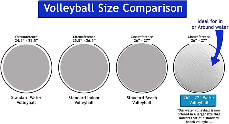 Botabee Swimming Pool Standard Size Water Volleyball | For Use With Dunnrite, Intex, Swimways or Other Pool Sets - Image 3