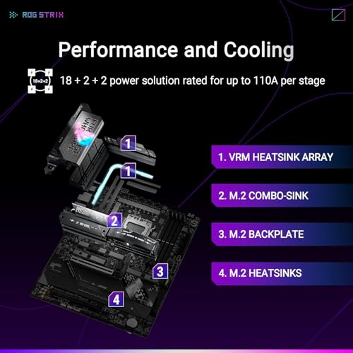 MICRO CENTER AMD Ryzen 9 9900X CPU Processor with ASUS ROG Strix X870E-E R2 Gaming WiFi ATX Motherboard (WiFi 7, 5X M.2, PCIe 5.0, USB4 Type-C) - Image 4