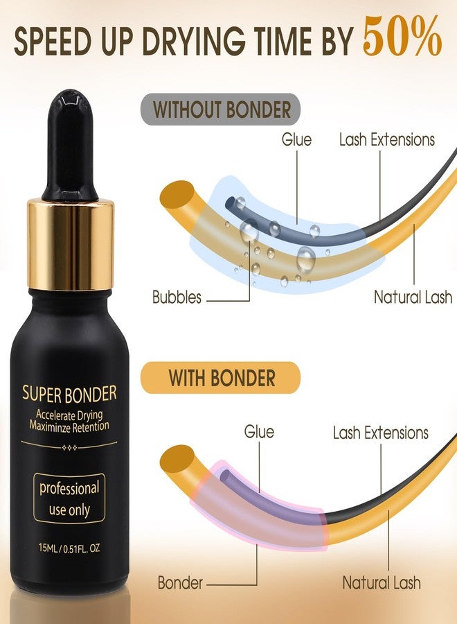 Miuffue Lash Bonder and Primer Kit for Eyelash Extensions, Glue Accelerator Lash Sealant, Eyelash Extension Primer Protein Oil Remover, Adhesive Makeup Tools for Professional Use (15ml+15ml) - Image 2