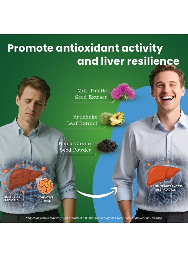 BOMIDI BOMIDI Liver Cleanse Detox & Repair 60 Capsules - Herbal Liver Support Milk Thistle Supplement - Silymarin Milk Thistle Supplements with Dandelion Root, Choline, Beetroot & Artichoke Extract - Image 5