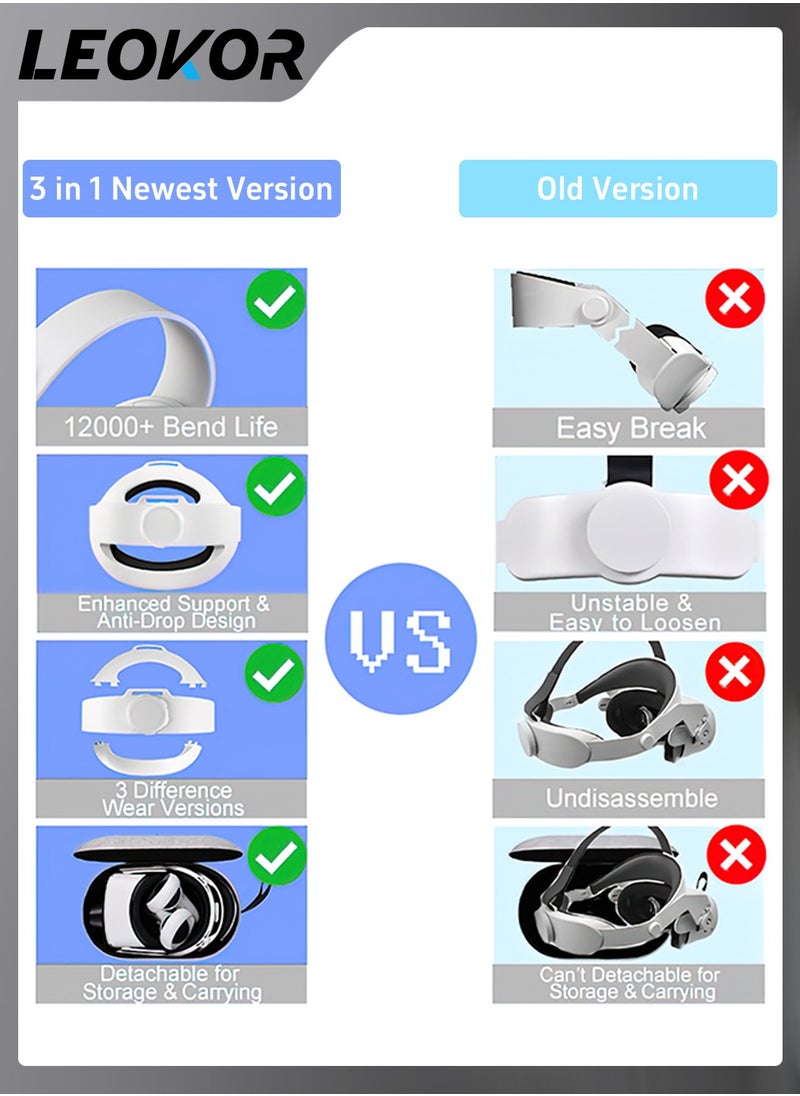 Head Strap for Oculus Quest 2,Meta Quest 2 Accessories Adjustable Elite Strap Replacement for Enhanced Comfort Support and Gaming Immersion in VR