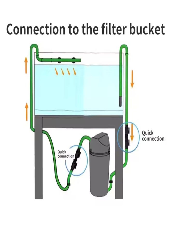VAYINATO Qanvee K Series Aquatic Quick Connection Valve (K-12/16) - Image 2