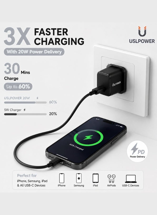USLPOWER Power Adaptor 33W GaN Fast Charger USB-C PD Wall Charger, Fast Charging Adapter for Smartphones & Tablets  Black - Image 2