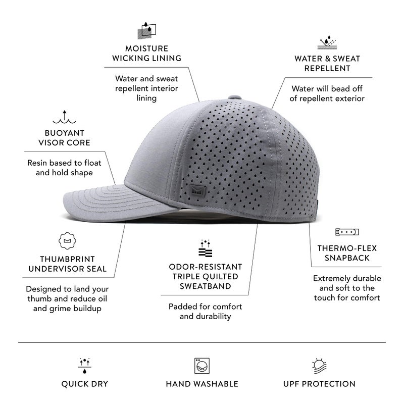 melin A-Game Hydro, Heather Grey, Men’s Performance Snapback Hats, Water-Resistant Fitted Baseball Caps for Men & Women, Golf, Running, or Workout Hat, Medium-Large - Image 2