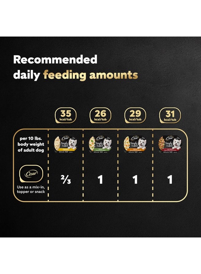 Cesar Wet Dog Food Simply Crafted Multipack: Chicken and Beef Recipe, (40) 1.3 oz. Trays - Image 5