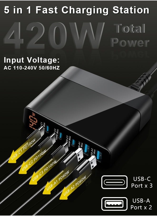 Xoopla - 420W Type C Charger Fast Charging Station,Wall Charger Power Adapter Plug with GaN Technology/LED Display/3 PD USB C Ports (3 x 100W) and 2 QC USB A Ports (2 x 60W),Laptop Charger Certified for MacBook Air Samsung iPhone iPad Galaxy Huawei Xiaomi and More - 1.5m Power Cord - Image 1
