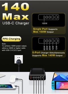 Xoopla 420W Type C Charger Fast Charging Station,Wall Charger Power Adapter Plug with GaN Technology/LED Display/3 PD USB C Ports (3 x 100W) and 2 QC USB A Ports (2 x 60W),Laptop Charger Certified for MacBook Air Samsung iPhone iPad Galaxy Huawei Xiaomi and More - 1.5m Power Cord  - Image 3