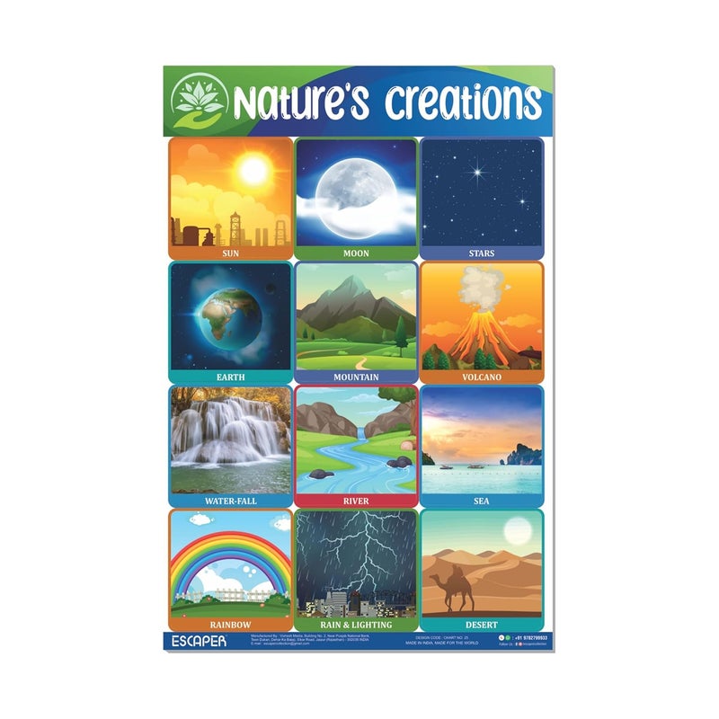 ESCAPER Nature's Creation Educational Charts for Kids, Charts for Kids Learning (11.5 x 17.5 inches), Kids Study Material, Kids Learning Books, Educational Posters - Image 1