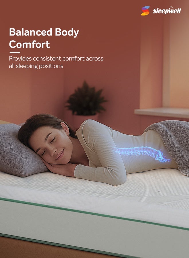 Sleepwell Memory Foam Mattress Topper| Extra Comfort & Pressure Relief| Anti-Skid Surface with Cool Yarn| Enhanced Support & Full Back Support| 2 Years Warranty| 200x160x5 - Image 3