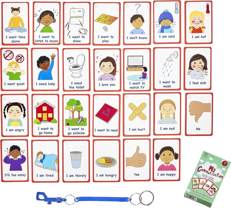Amonev Special Needs My Communication Cards 27 PECS Flashcards For SEN, Special Ed, Speech Delay Non Verbal Children and adults with Autism for visual aid or cue cards - Image 2