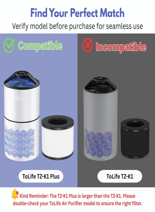 Nispira TZ-K1 Plus Replacement Filter Compatible with ToLife TZ-K1 Plus Air Purifiers Large Room 1291 Sq ft Size 7"L x 8"W x 8"Th, 1 Pack - Image 4