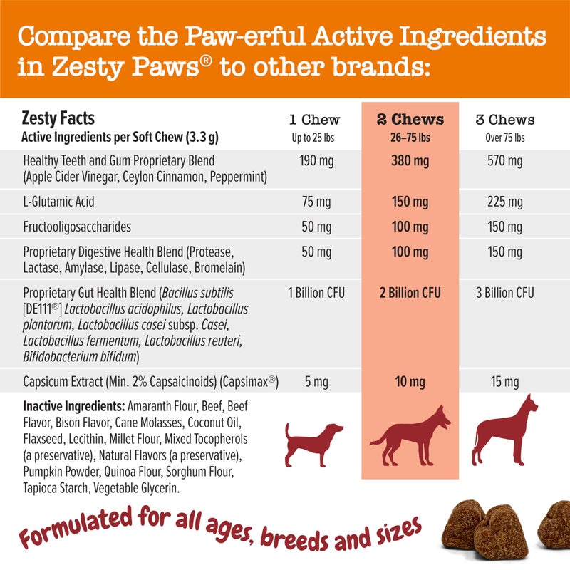 Zesty Paws Chew No Poo Bites for Dogs - Stool Eating Deterrent Soft Chews for Dogs - Gut, Periodontal & Immune System Support - Premium DE111 Bacillus subtilis Probiotic - AE Bison - 90 Count - Image 5