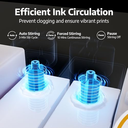 OFFNOVA Immerge CISS DTF with Digital Display, White Ink Circulation System, Extension CISS Ink Tube and Waste Ink Tank/Collector for ET8550 ET8500 L1800 L800 L805 DTF Printer - Image 3