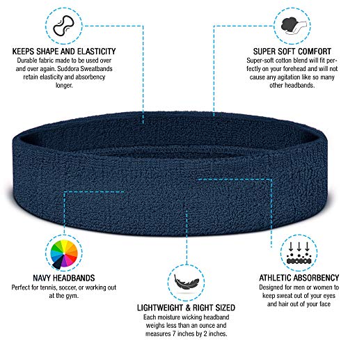 Suddora Sweatbands Set, Moisture Wicking 2 Wristbands and 1 Headband, Breathable Terry Cloth Athletic Bands for Basketball, Tennis, Yoga, Gym, Sweat Bands for Costumes and Cosplay Navy - Image 2