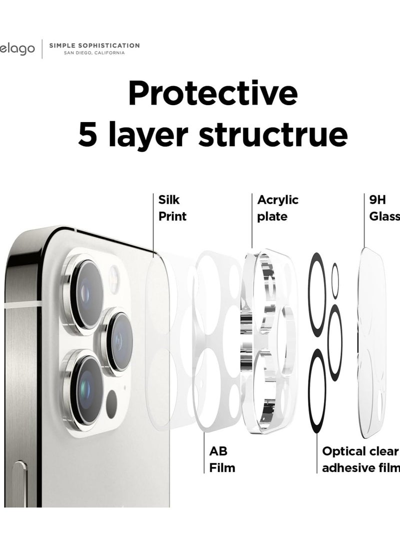 iPhone 15 PRO and iPhone 15 Pro MAX Camera Lens Protector Supreme Tempered Glass - Clear - Image 4