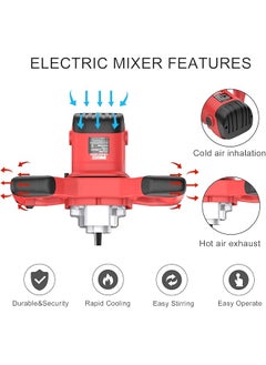 erorex 2 Electric Cement Mixer Stirrer 6 Speed Handheld Concrete Mixer For Mortars Paint Mud Grout 800Rpm Eu Plug  - Image 3
