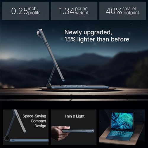 typecase Edge Keyboard Case for iPad Air 11-inch(M3/M2, 2025/2024), iPad Pro 11-inch(4th/3rd/2nd/1st Gen) & iPad Air 10.9-inch 5/4th Gen, Multi-Touch Trackpad, 11-Color Backlight, Pacific Blue - Image 5