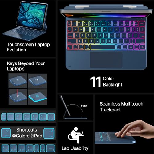 typecase Edge Keyboard Case for iPad Air 11-inch(M3/M2, 2025/2024), iPad Pro 11-inch(4th/3rd/2nd/1st Gen) & iPad Air 10.9-inch 5/4th Gen, Multi-Touch Trackpad, 11-Color Backlight, Pacific Blue - Image 3