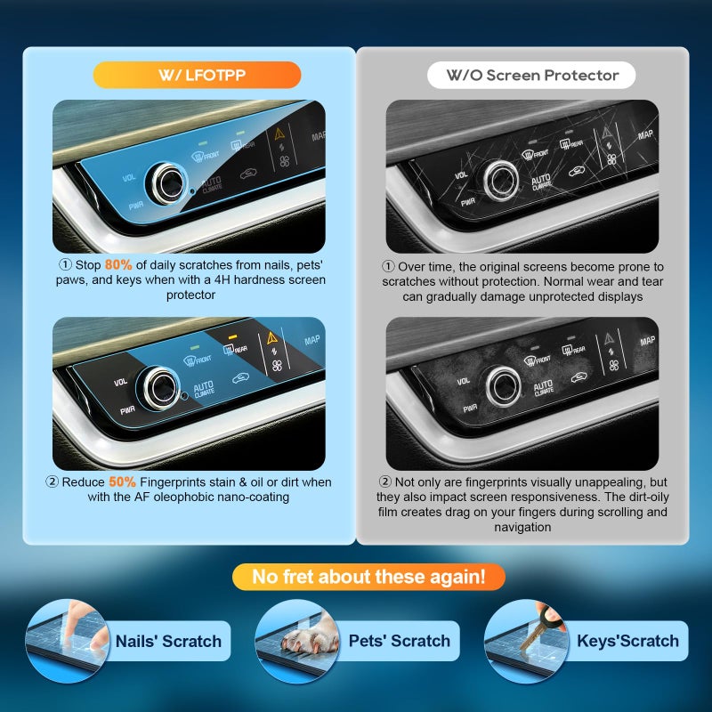 LFOTPP 2023 2024 2025 Sportage Screen Protector Climate Control for Ki a Sportage Hybrid(2023 2024),K ia EV6(2022-2024),K ia Niro(2023)(AC Climate) - Image 2