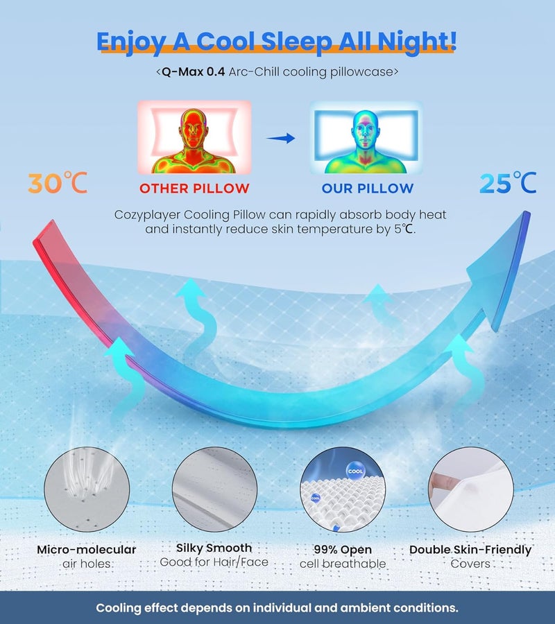 Cozyplayer Ultra Pain Relief Cooling Pillow for Neck Support, Adjustable Cervical Pillow Cozy Sleeping, Odorless Ergonomic Contour Memory Foam Pillows, Orthopedic Bed Pillow for Side Back Stomach Sleeper - Image 5