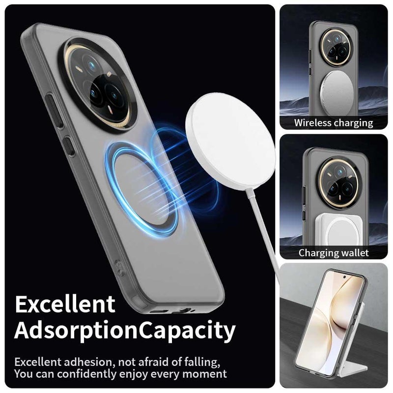 HuHa Case Cover For Realme 14 Pro+ 5G Candy Magsafe PC Hybrid TPU Phone Case(Black) - Image 3