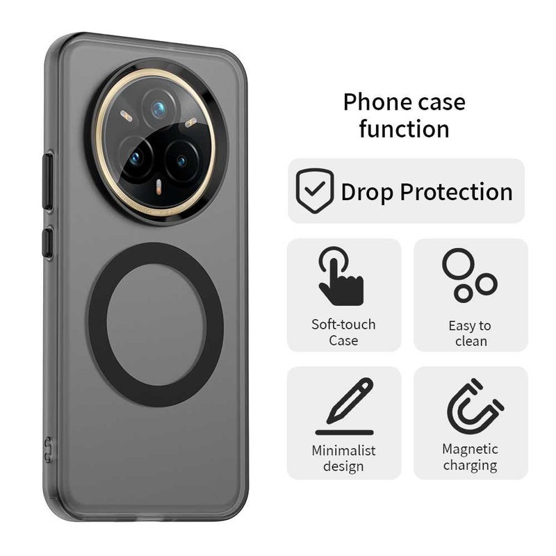 HuHa Case Cover For Realme 14 Pro+ 5G Candy Magsafe PC Hybrid TPU Phone Case(Black) - Image 4