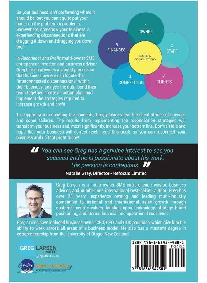 Reconnect and Profit: The 5 Key Ways To Connect With Your Business For Growth, Profit And Fun  - Image 2