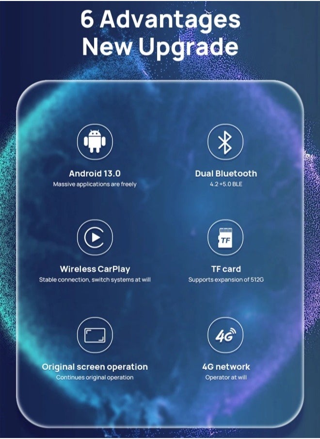 Carlinkit - 4G+64GB CarlinKit CarPlay Ai TV Box LED Plus Android13 QCM 6225 8-Core Wireless CarPlay Android Auto For Wired CarPlay 4GLTE - Image 1
