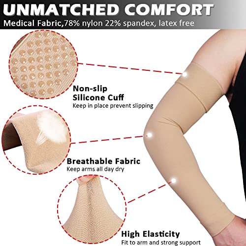 Ailaka Medical Compression Arm Sleeves for Men Women - 20-30 mmHg Lymphedema Compression Sleeves Support for Arms Pain - Image 3