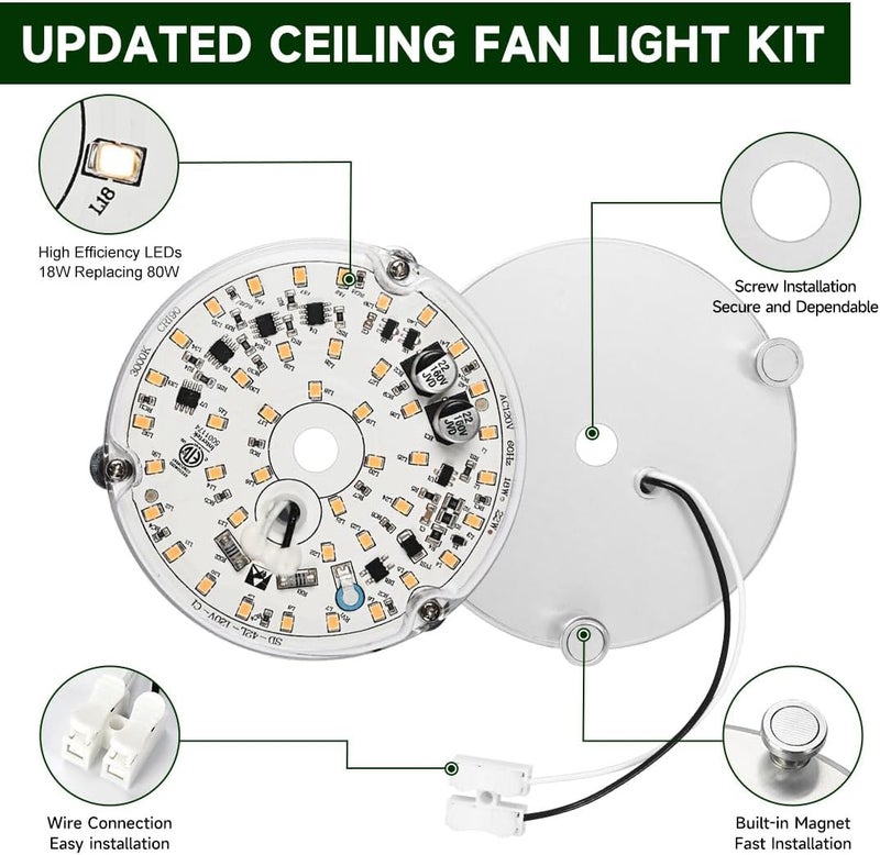 Replaceable LED Ceiling/Wall Light Fan Kit (18W, 120V, 4000K), White 2PCS - Image 3
