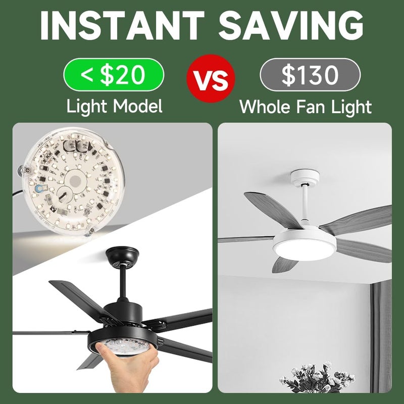 Replaceable LED Ceiling/Wall Light Fan Kit (18W, 120V, 4000K), White 2PCS - Image 2