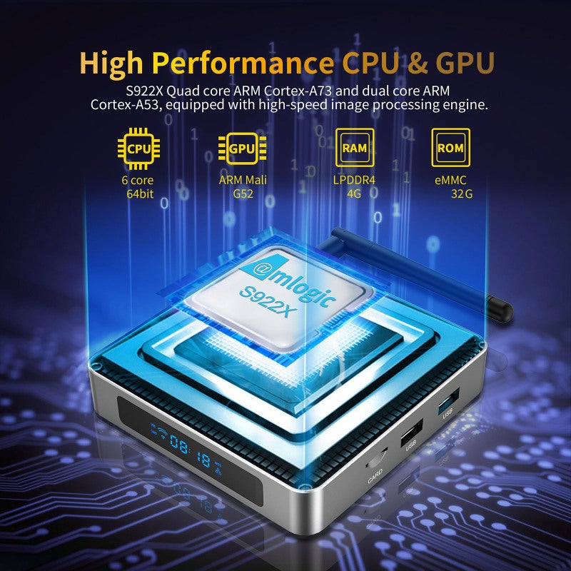 جهاز البث التلفزيوني الذكي Amlogic S922X مشغل وسائط بدقة 4K بنظام أندرويد 9.0 - معالج رباعي النواة ARM Cortex-A73 وواي فاي مزدوج النطاق 2.4G/5G للترفيه المنزلي - Image 3