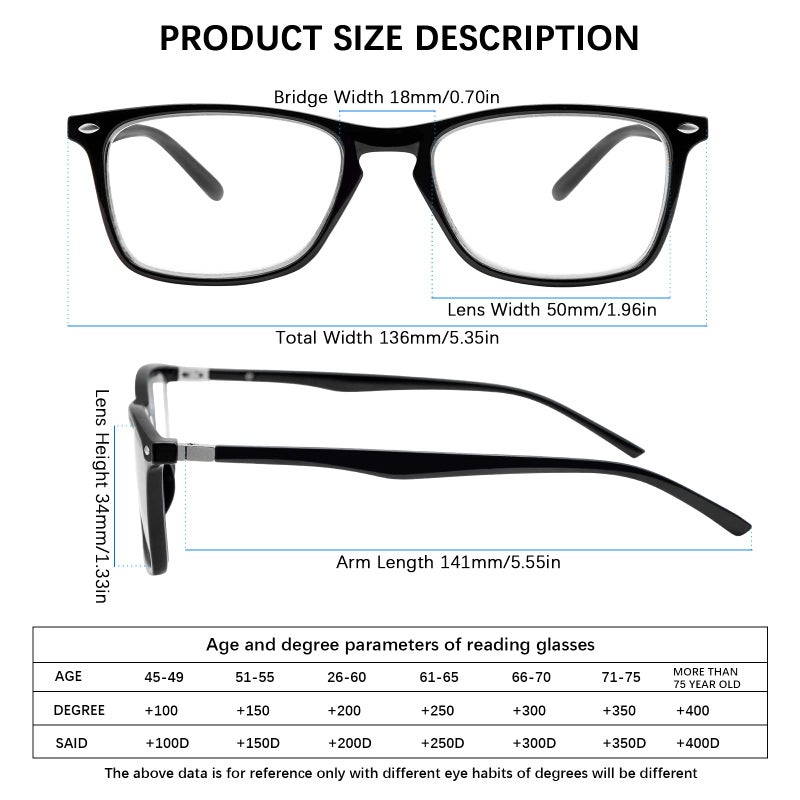 Sumkyle 3 Pack Progressive Multifocus Reading Glasses for Men Women Blue Light Blocking Spring Hinges Computer Readers (3 Mix, 2.00, multiplier_x) - Image 2