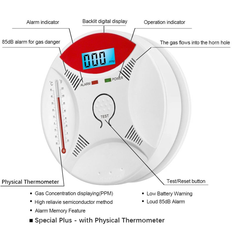 Carbon Monoxide Alarm: 9V Battery Powered, >85dB High Volume Alert, High Sensitivity Electrochemical Sensor, Smoke Detector - Self-Check Function, Safety Device for Home Security - Image 2