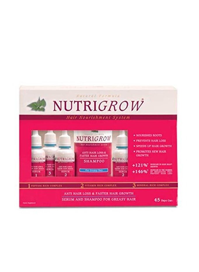 Nutrigrow Anti Hair Loss & Fast Hair Growth Shampoo + Serum-Gresyhair 300 + 180 ml