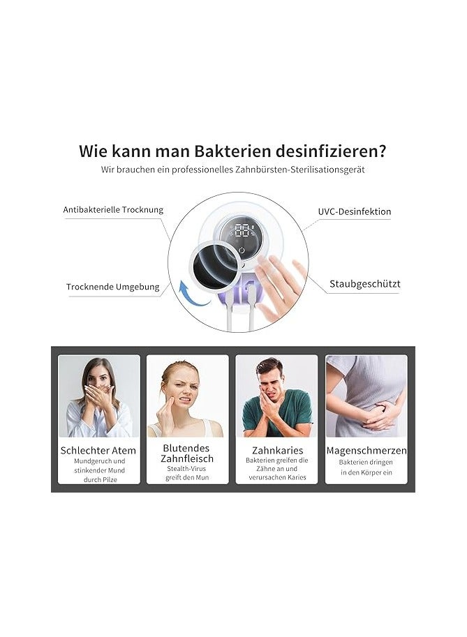 ريبنيو حافظة معقم فرشاة الأسنان بالأشعة فوق البنفسجية معقم فرشاة الأسنان الكهربائية وحامل قابل لإعادة الشحن حامل فرشاة أسنان الحمام مثبت على الحائط للسفر والاستخدام العائلي نسخة محدثة(أبيض) - Image 2