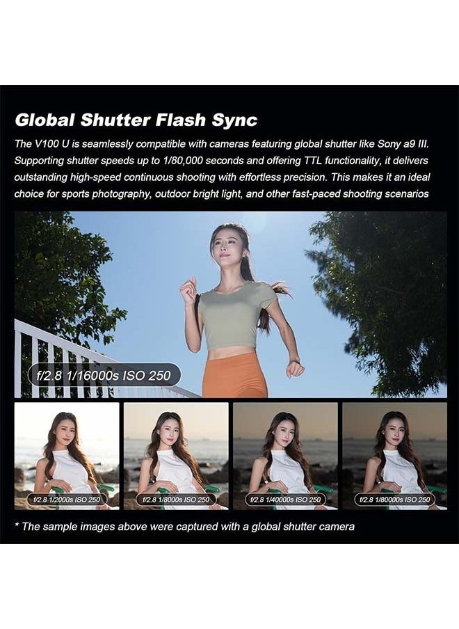 Godox GODOX V100O Flash V100-O 100w Round Head Touchscreen Flash for Olympus, 2.4G Wireless with External Flash and Global Shutter Flash Sync 1/80000s,Built-in Lithium Battery  - Image 5