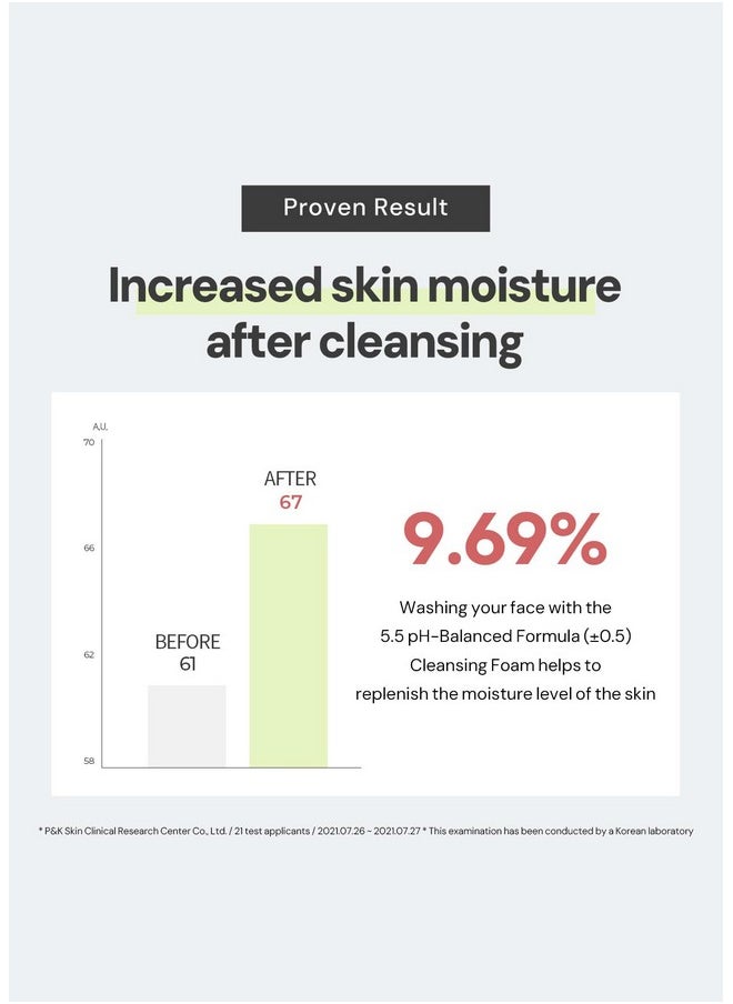 THANKYOU FARMER - Pollufree Phbalanced Cleansing Foam Korean Face Wash For Sensitive Skin Hyaluronic Acid Hydrating Facial Cleanser 4.22 Fl.Oz - Image 1