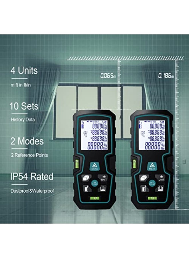 Inkbird Plus Digital Laser Distance Meter, LCD Backlight, 4 Units, 10 Groups, Data Logging, Mute Mode, Continuous Pythagorean Distance Measurement - Image 4