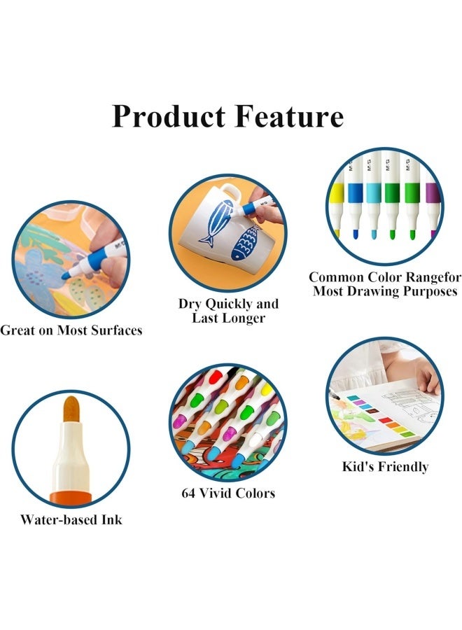 WAKYME Acrylic Paint Pens Paint Markers Set with Plastic Box Bright Colors with Strong Coverage Quick Marker Pens Drying Round Graffiti Pens for Glass Metal Wood - Image 3
