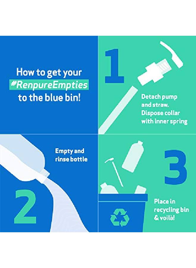 Renpure شامبو بلانت باستيد بيوتي بجوز الهند المخفوق وزهرة الفاوانيا للشعر المجعد والمتألق سعة 16 أونصة سائلة - Image 5